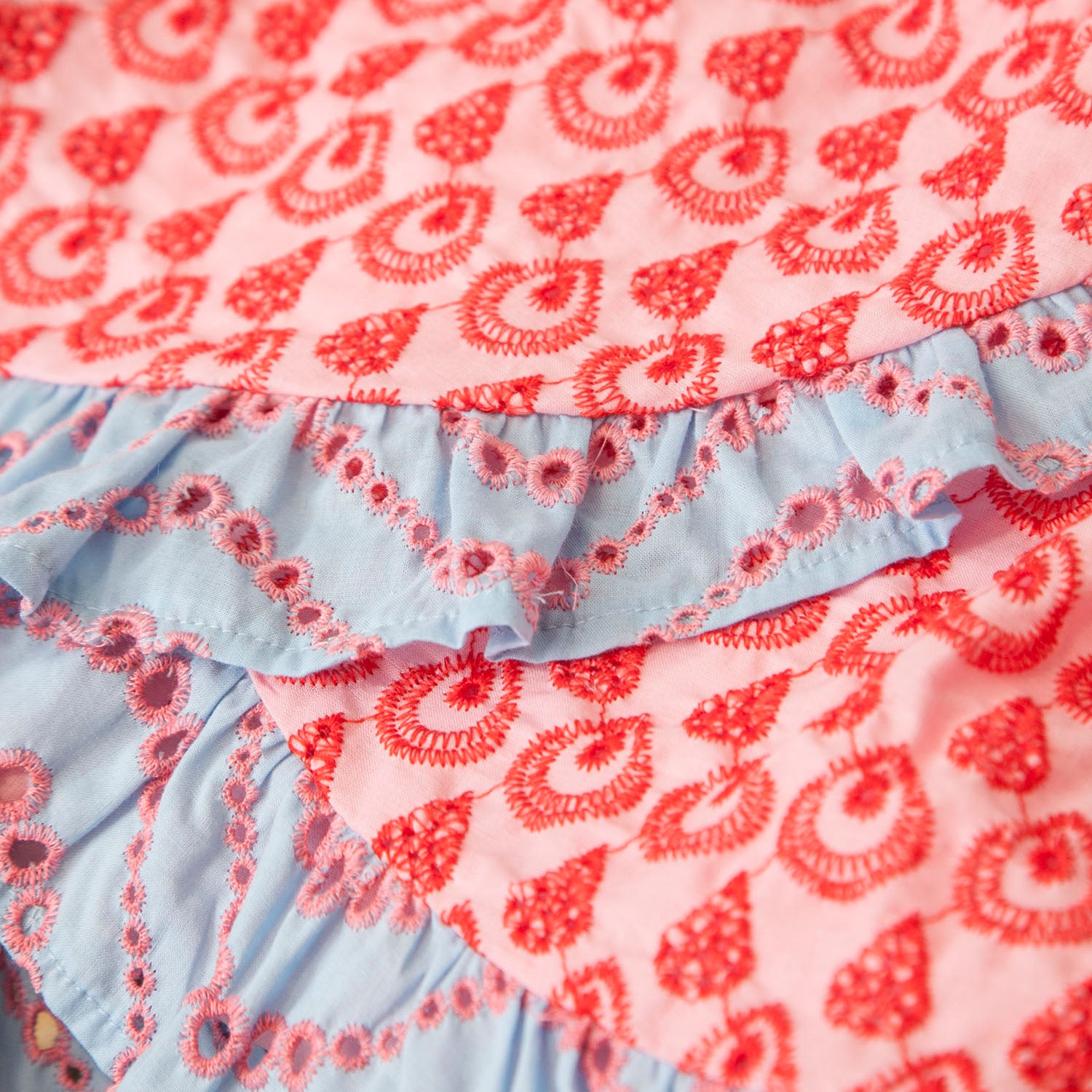 Dress CandyPop